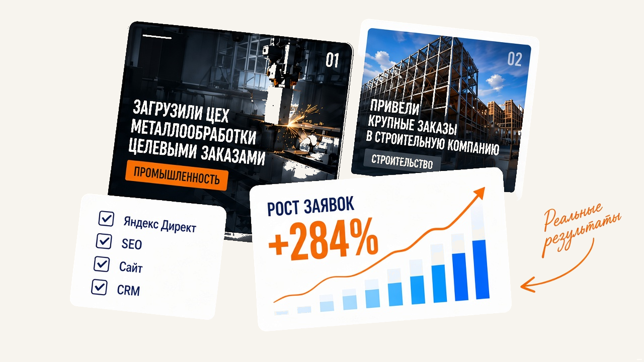 Коллаж кейсов: рост заявок, каналы и результаты проектов