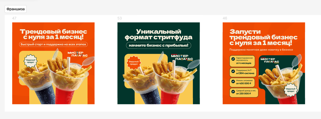 Как мы привлекли 73 заявки на франшизу “Мистер Пататас” за 30 дней и принесли 1,44 млн ₽ выручки при бюджете 55 тыс. ₽