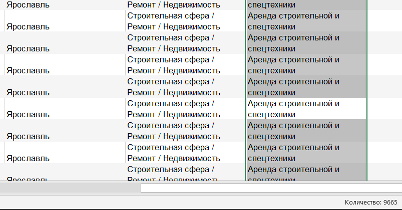 Продвижение спецтехники (Lovol, Yuansu): 201 заявка по 1 801 ₽ и окупаемость в первый месяц