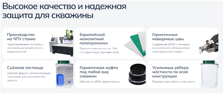 Производство кессонов Мишка: как мы создали сайт, который превратил продукт в бренд