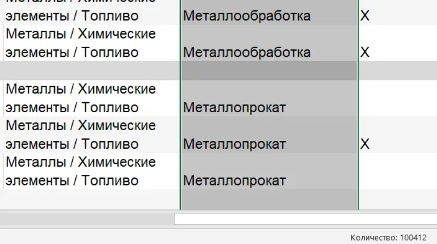 Дельфа Сервис: как мы 6 лет привлекаем клиентов на производство штампов на 120+ млн в год?
