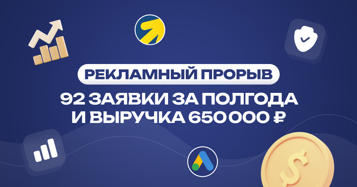 Маркировка товаров: как за 111 000 ₽ мы принесли клиенту 650 000 ₽. B2B-маркетинг с ROI 570% без «волшебных» стратегий